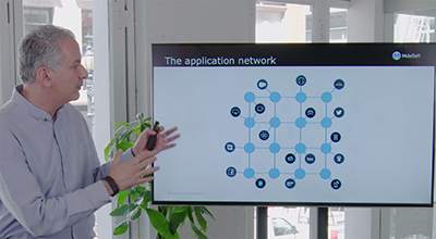 Application Network Presentation