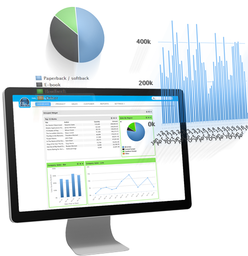 Atlas Publishing Intelligence Dashboard