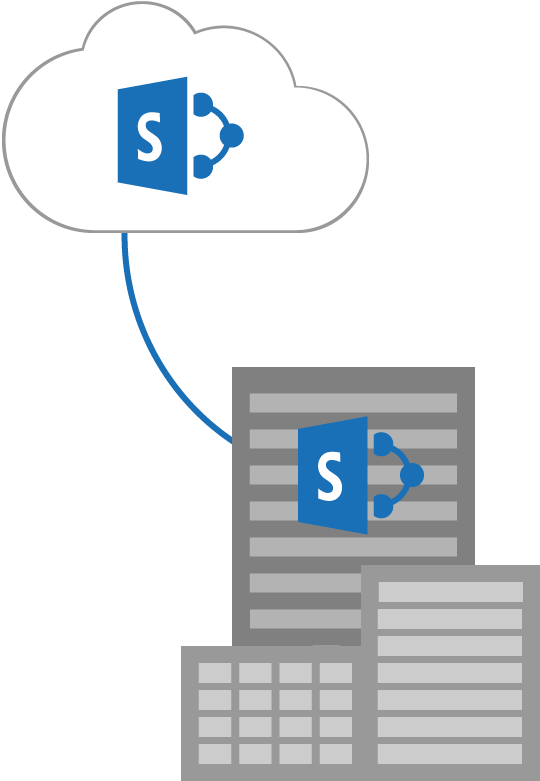 Cloud Hybrid Capabilities