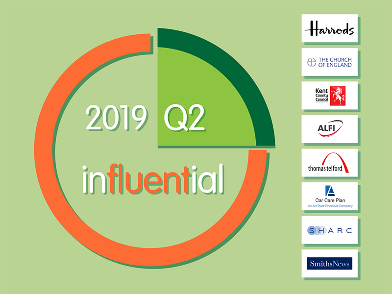 Influential Software new clients Q2 2019