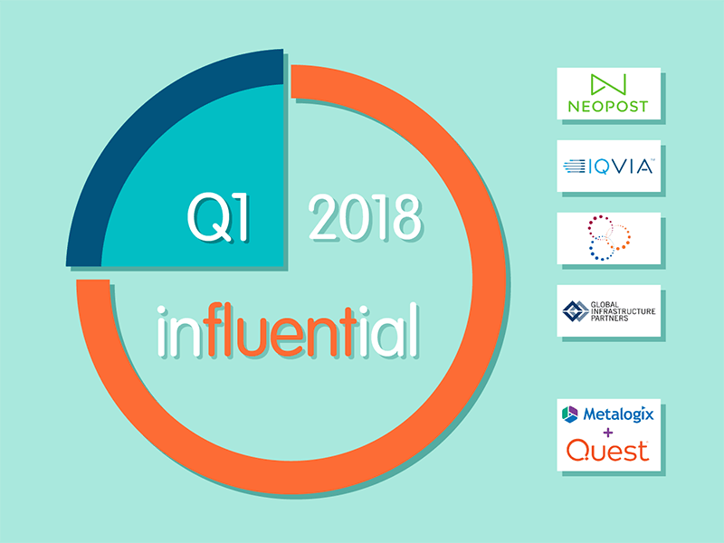 2018 Q1 News - New Clients and Partnership