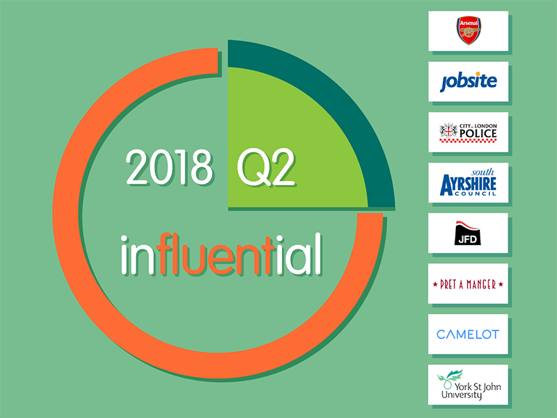 2018 News Q2 - New Clients