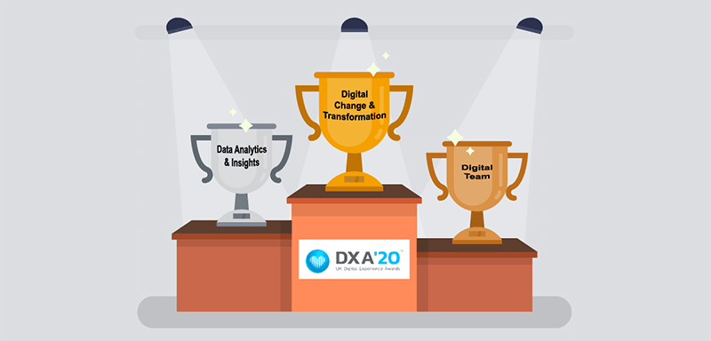 Influential Software clients NewDay win gold, silver, and also finalists at the UK DXA '20 Awards.