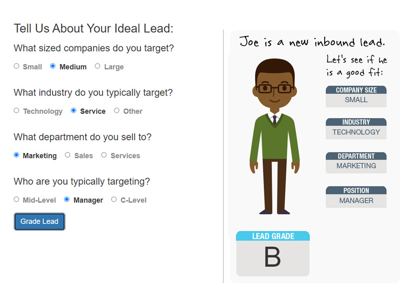 Lead grading - a benefit of Salesforce Pardot integration