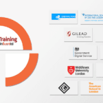 Influential attracts top-notch Apple training clients in 2020