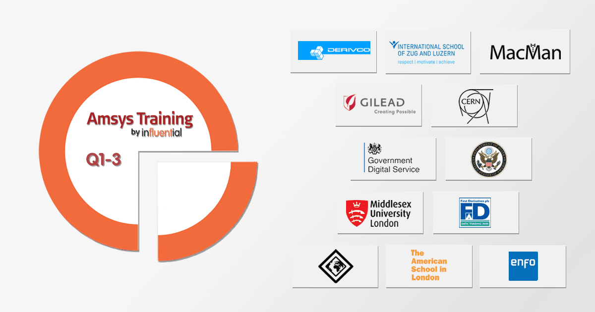 New Apple Training Clients in 2020 Amsys Training News