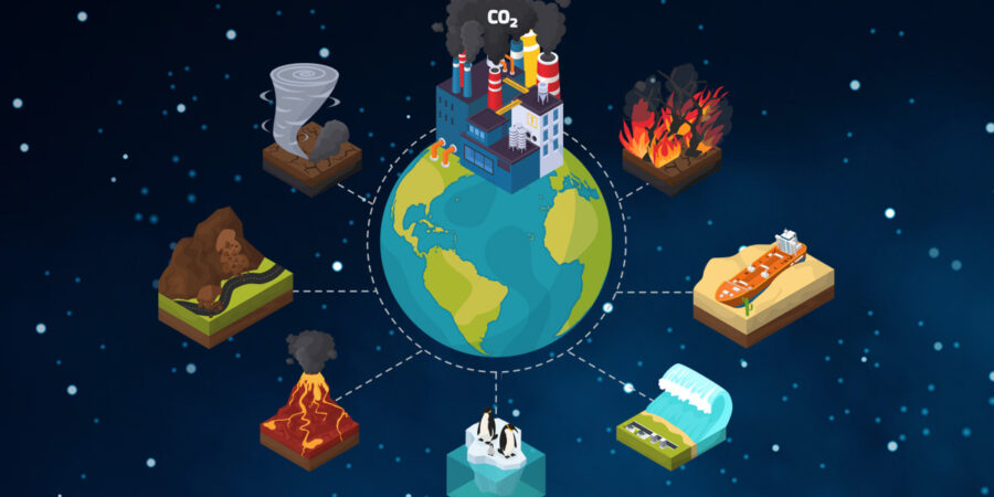 World affected by climate change, representing the need for TCFD reporting