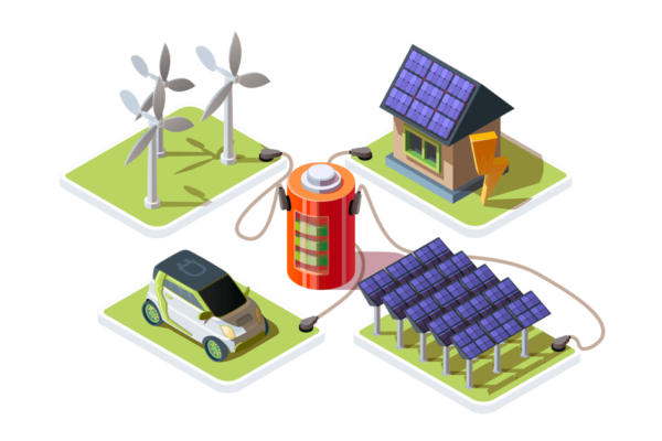 Energy management software development