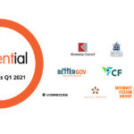 A graphic showing Influential Software's new clients in Q1 2021