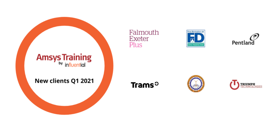 A graphic showing our new Apple training clients in Q1 2021