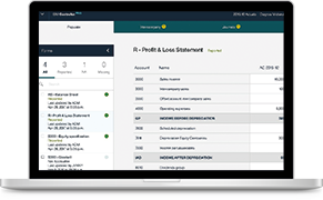 IBM Cognos Controller - example dashboard on a laptop