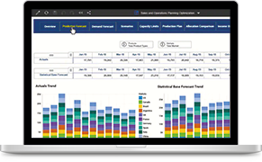 IBM Planning Analytics dashboard example on a laptop