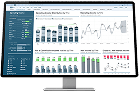 SAP Analytics Cloud solution dashboard example screenshot.