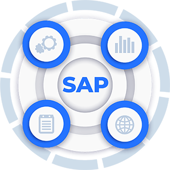 SAP Partner Solutions