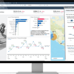 An example of a dashboard within SAP Analytics Cloud shown on a computer monitor