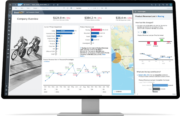 An example of a dashboard within SAP Analytics Cloud shown on a computer monitor