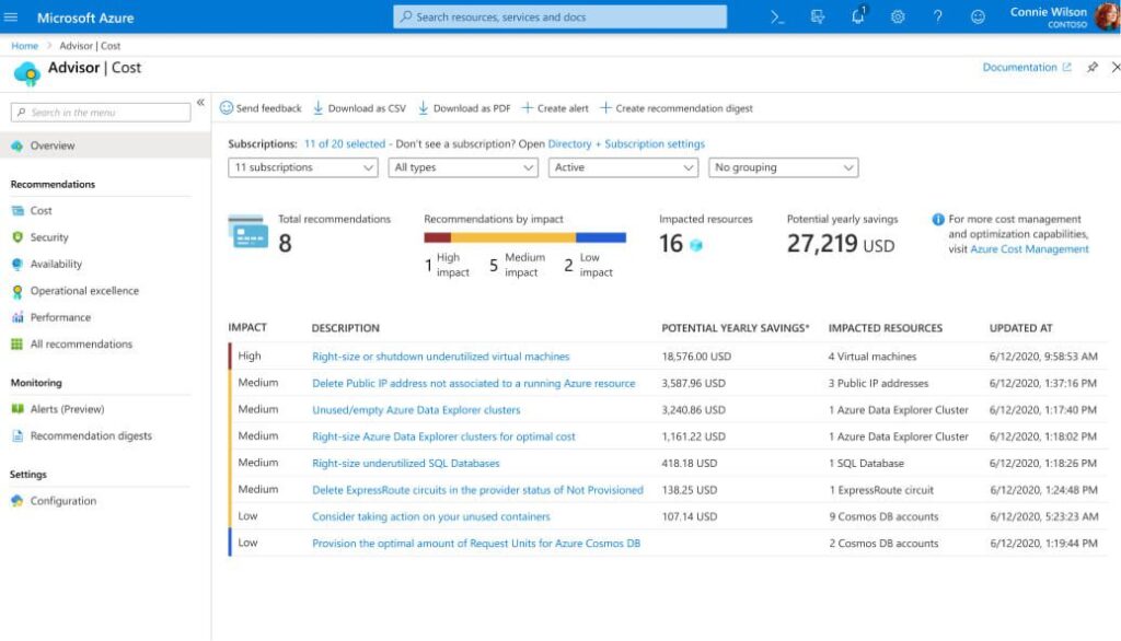 Screenshot of Azure Advisor showing cost spending within the platform