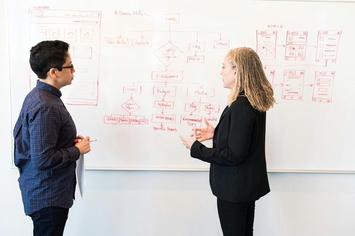 Common SharePoint issues