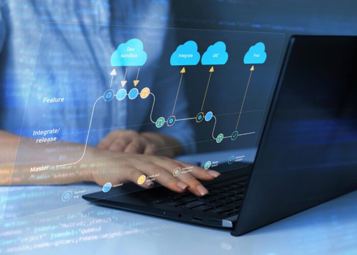 Scaling Smart with Cloud Tools That Grow With You