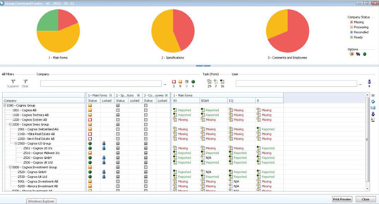 IBMCognosController-screenshot