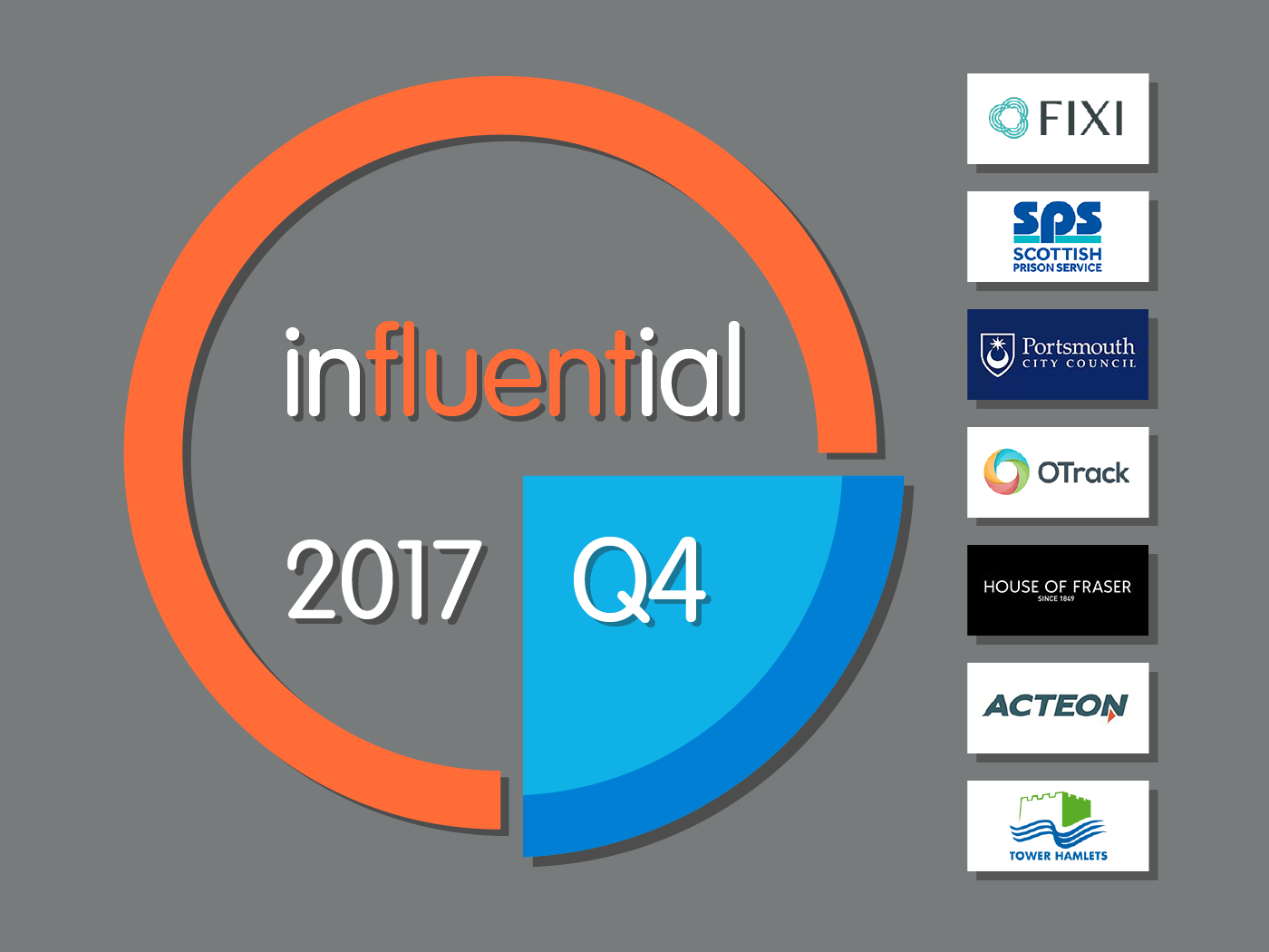 Influential New Clients in Q4, 2017