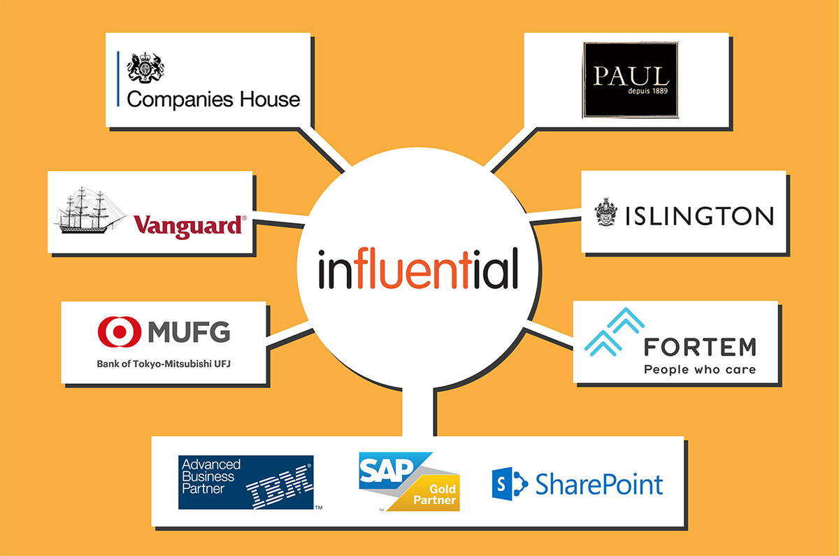 Influential NNN - Q2 2017