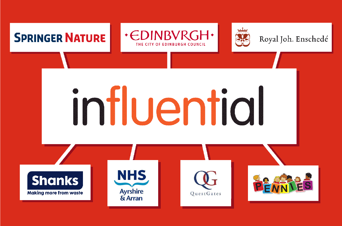 Q4, 2016: Influential Net New Names