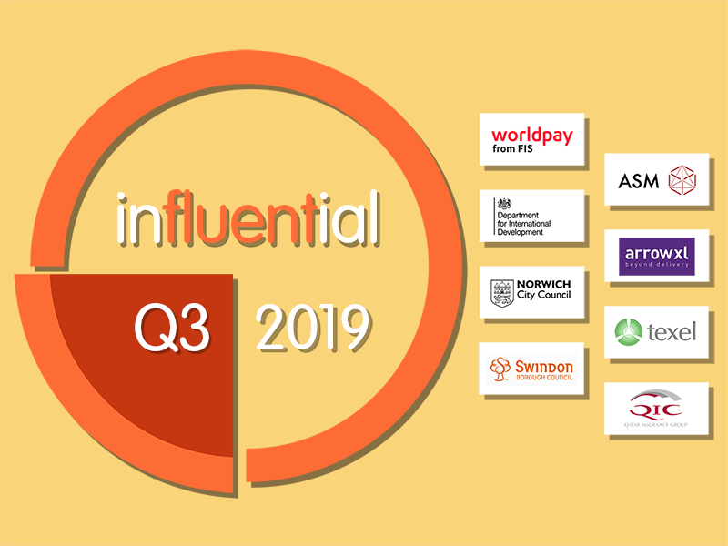 Influential Software Q3 2019 review and new clients.