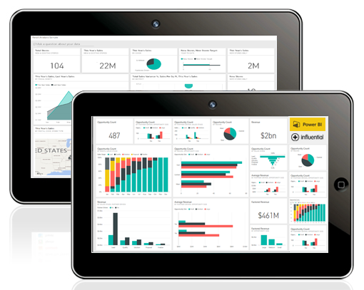 The features of the latest Power BI update include improvements in visuals, filters, data gateway, and multi-geo capabilities.